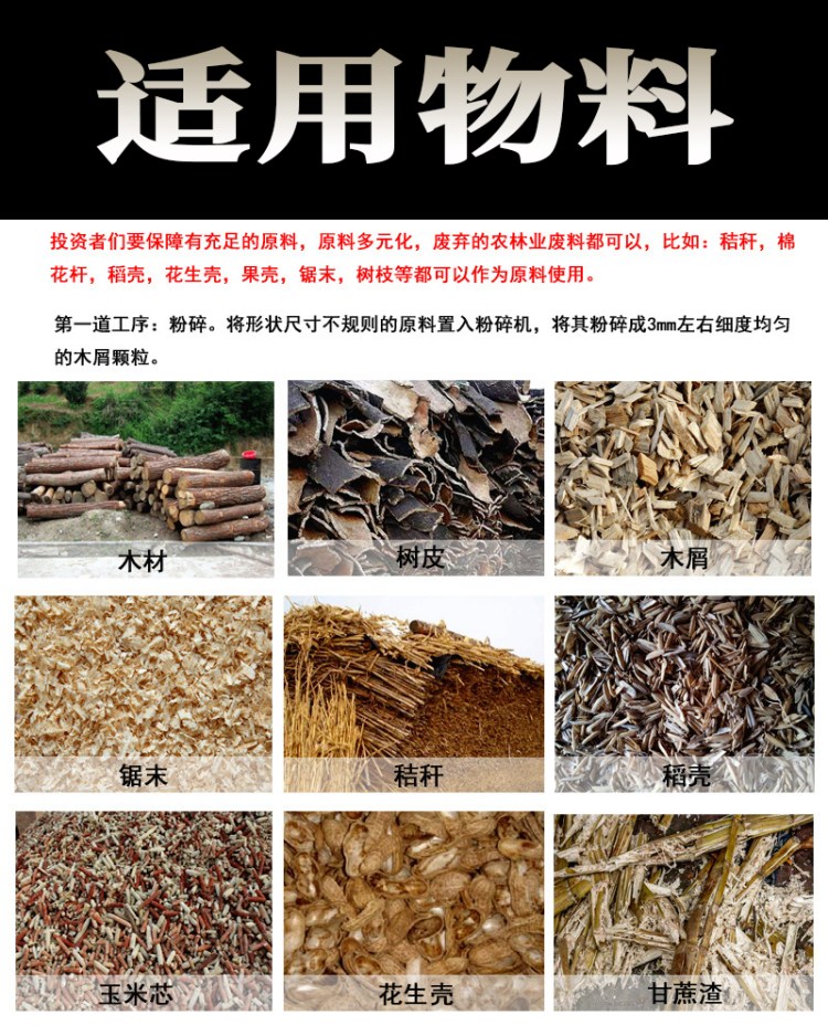 什么是節(jié)能木炭機(jī)？